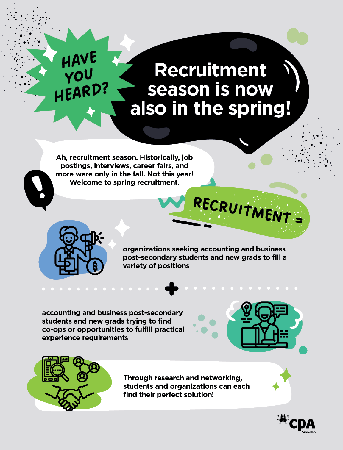Recruitment Infographic