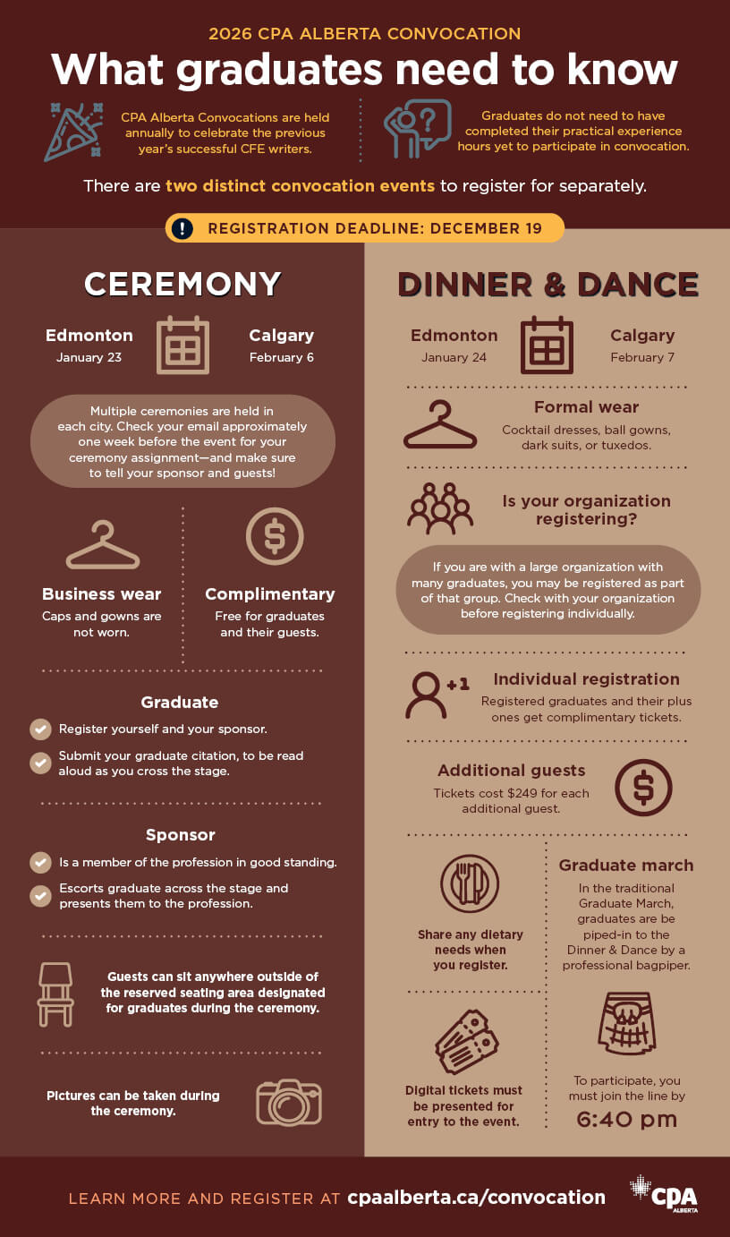 2026 CPA Alberta convocation